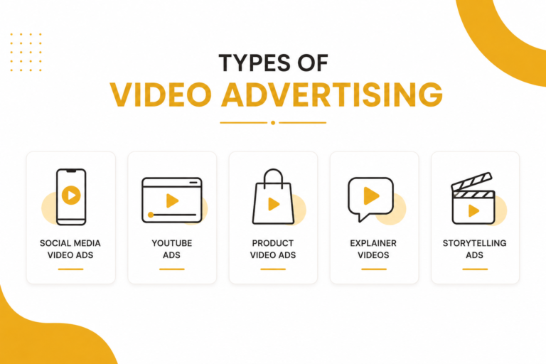 video advertising