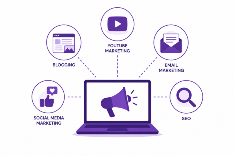 Affiliate marketing